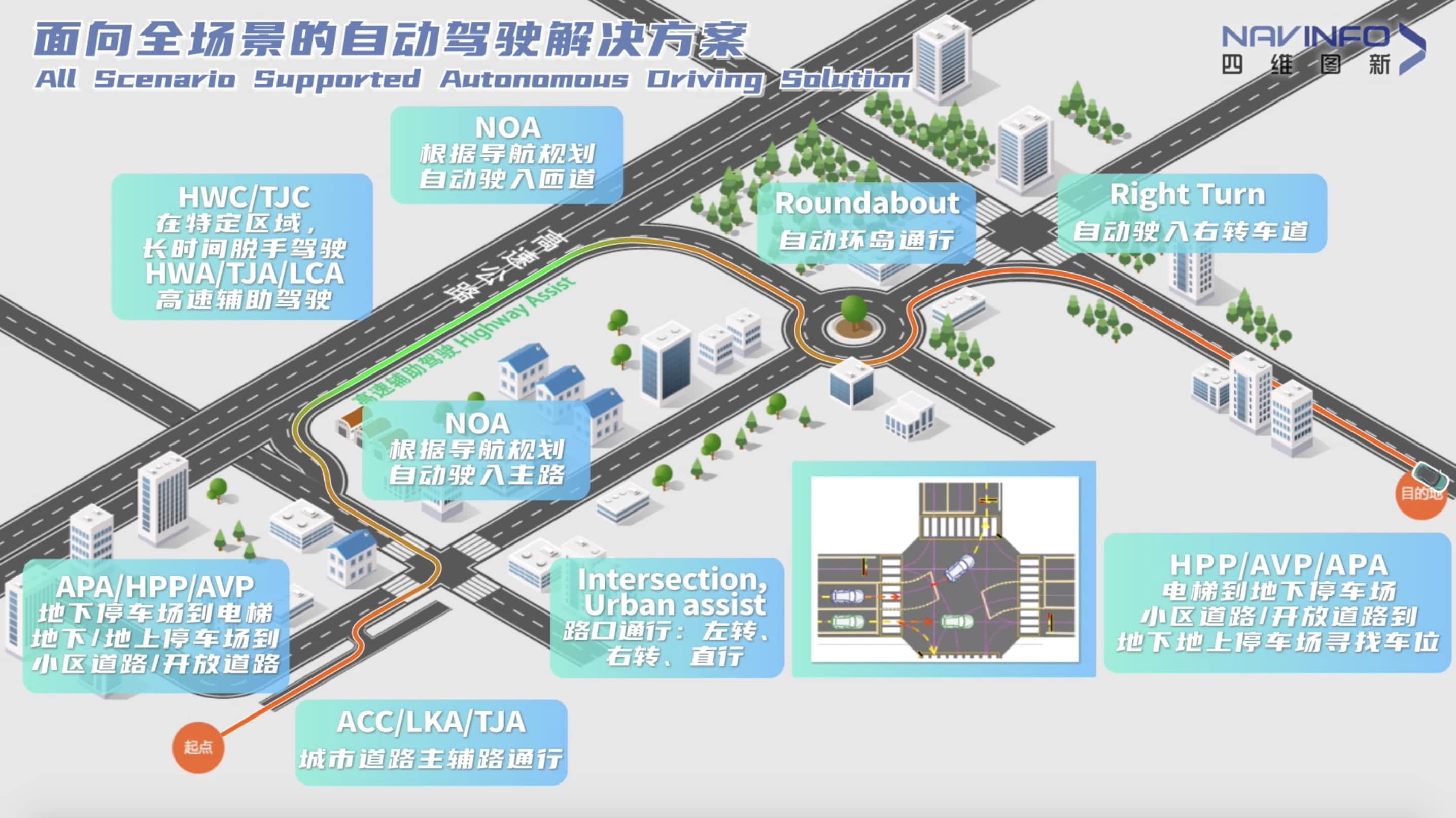 888集团6008上半年营收稳步增长 各业务领域机会前景广阔